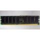 Память для серверов HP 261584-041 (300700-001) 512Mb DDR ECC (Реутов)