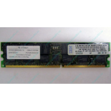 Модуль памяти 1Gb DDR ECC Reg IBM 38L4031 33L5039 09N4308 pc2100 Infineon (Реутов)